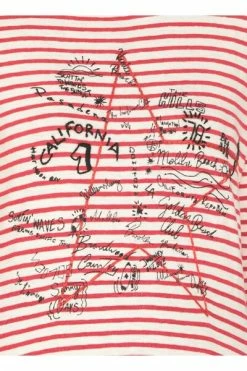 Golden Goose T-shirts T-shirt Red 11 Golden Goose T-shirts T-shirt Red -Golden Goose Verkoopwinkel 8752c42977a13032e558d1c31dbe065d